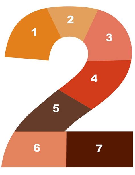 The Number Two Is Divided Into Different Colors