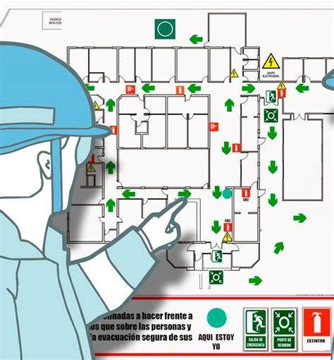 Plan De Autoproteccion Centro Comercial