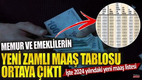 Memur ve emeklilerin yeni zamlı maaş tablosu ortaya çıktı İşte 2024