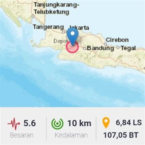 Gempa Sumedang LPBI PBNU Sampaikan 2 Hal Yang Bisa Dilakukan Saat