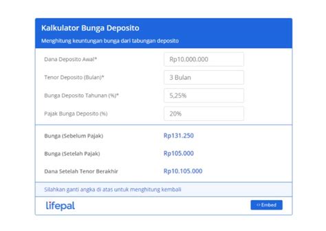 Cara Menghitung Bunga Deposito Bank Ilmu