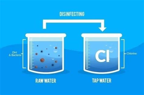 Découvrez le chlorure ferreux (FeCl2) : propriétés, utilisations et ...