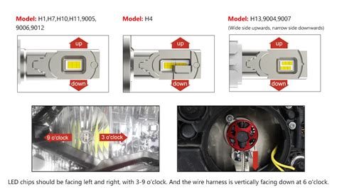 Upgrade To Bright Led Headlight Conversion Kit Lm