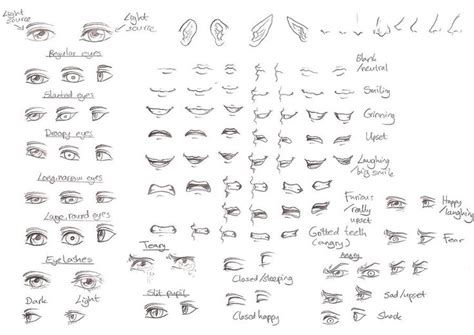 basic eye design- simple cartoon/anime mouth | Anime mouth drawing, Simple cartoon, Anime mouths