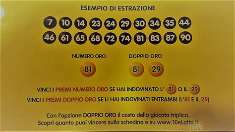 Estrazione 10 E Lotto Tabella Vincite Estrazioni Lotto Estrazioni