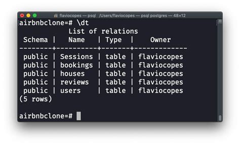 How To List Tables In The Current Database Using PostgreSQL