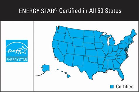 Information About Your Climate Zone | Products | ENERGY STAR