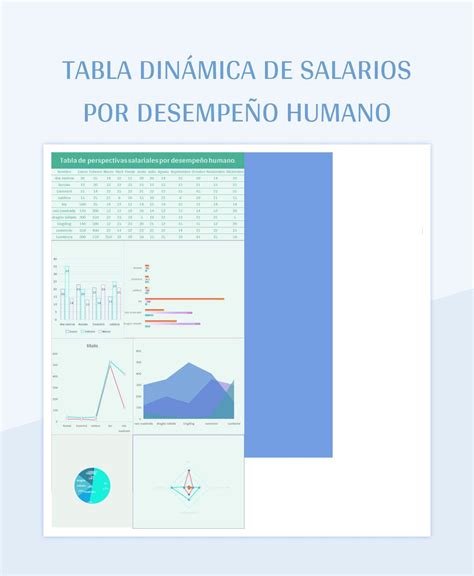 Plantilla De Excel Tabla Dinámica De Salarios Por Desempeño Humano Y