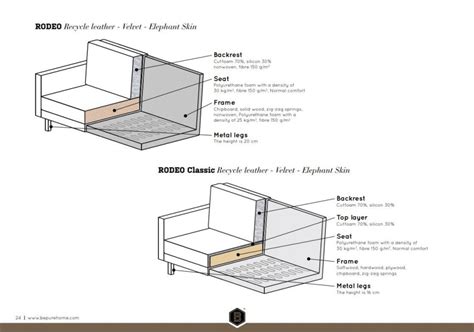 Gallery Image For Position 11