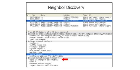 IPv6 Training For Enterprises American Registry For Internet Numbers