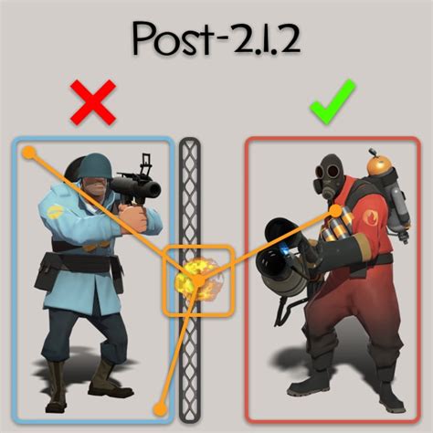 Tf2 Classic