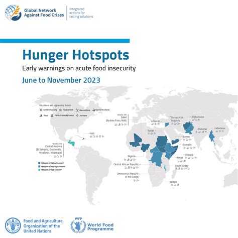 Food And Agriculture Organization On Twitter Acute Food Insecurity