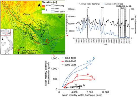 Earth Surface Processes and Landforms | Geomorphology Journal | Wiley ...