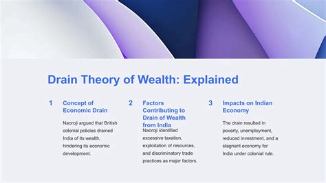 Drain Theory Of Wealth By Dadabhai Naroji Pptx