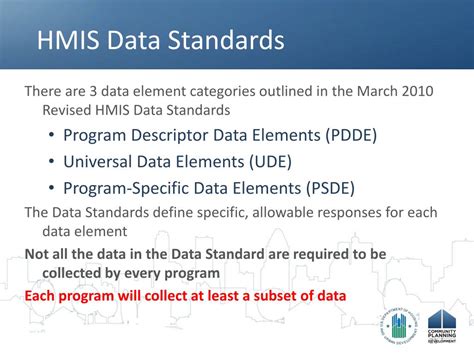 Ppt Changing Role Of Hmis Within The Framework Of Hearth Powerpoint