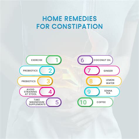 10 Excellent Home Remedies for Constipation - The Hidden Cures