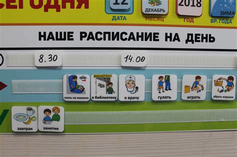 Визуальное расписание для детей картинки