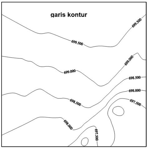 Detail Contoh Peta Kontur Koleksi Nomer 18