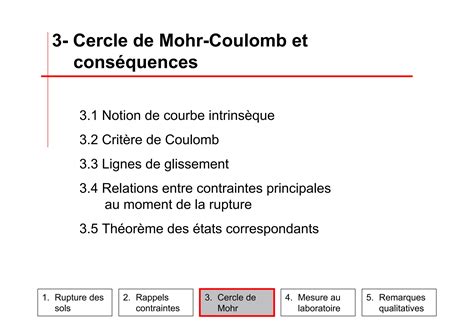 Chapitre Resistance Au Cisaillement Des Sols Ppt