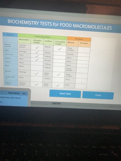 Solved Biochemistry Test Biochemistry Test Answer