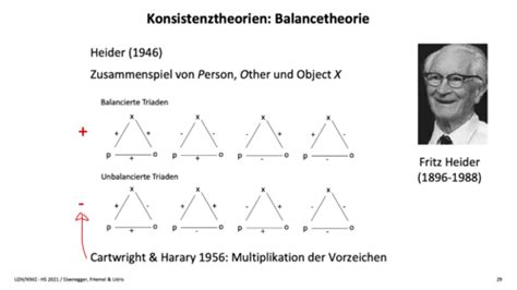 Vorlesung 9 Inhaltliche Muster Hasebrink Flashcards Quizlet