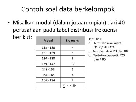 Cara Menghitung Kuartil Bawah Data Kelompok