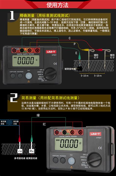 接地摇表测试 型号 接地电阻 大山谷图库