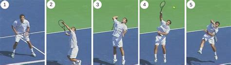 Tennis The Basic Strokes Explained Step By Step Pat Cash Tennis