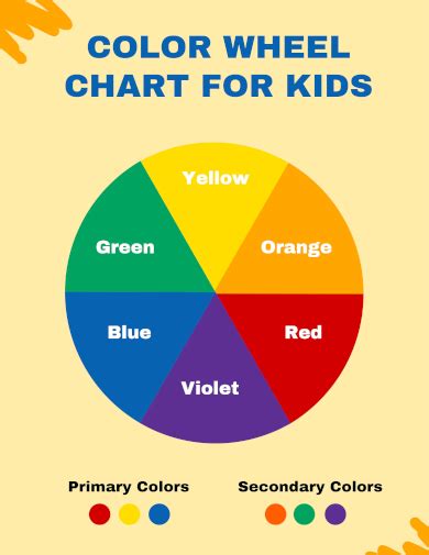 Free 10 Sample Color Wheel Chart Templates In Pdf