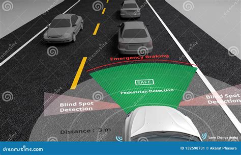 Smart Car, Autonomous Self-driving Car with Lidar, Radar and Wireless ...