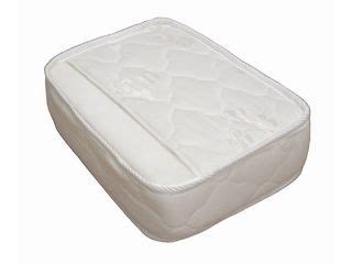 Беспружинные матрасы, беспружинный матрас купить, беспружинные матрасы ...