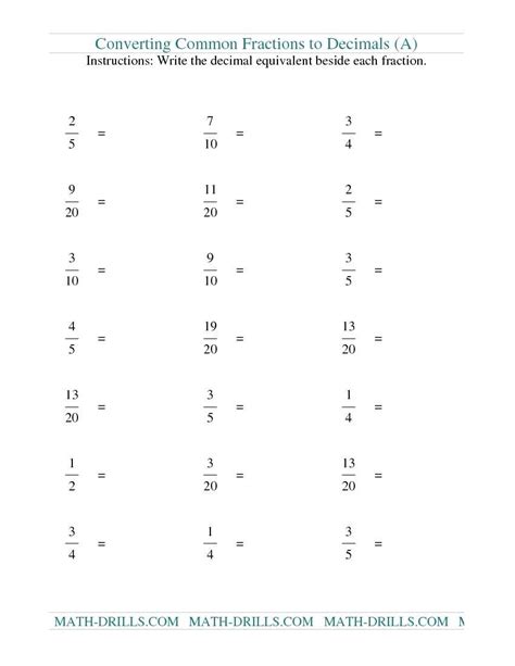 Terminating And Repeating Decimals Worksheets