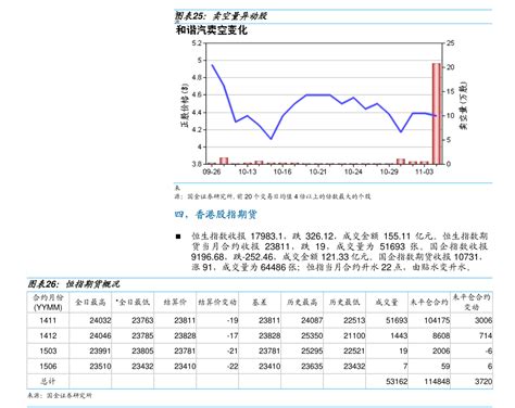 浙商证券 因子研究系列：买卖价差中蕴含的股市流动性 慧博投研资讯