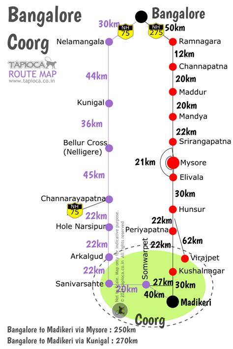 Bangalore To Coorg