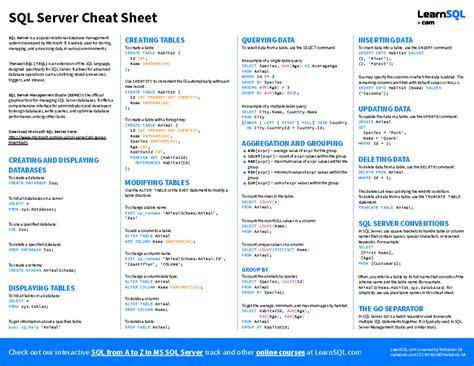 Sql Server Cheat Sheet Letter Sql Server Cheat Sheet Sql Server Is A