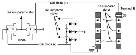 Alternator Rectifier Diode | Hot Sex Picture