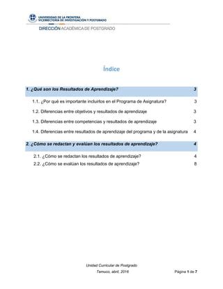 Como Redactar Resultados De Aprendizaje Pdf