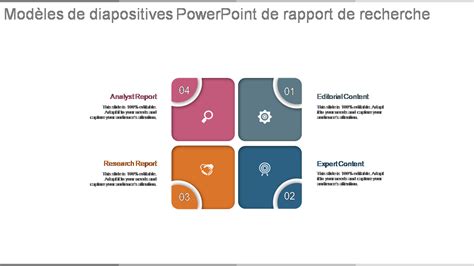 Top Des Mod Les De Rapport D Tude De March Avec Des Exemples Et