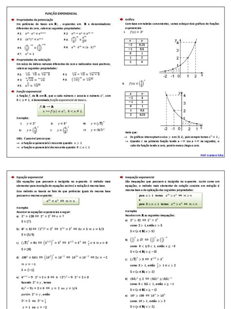 Função Exponencial Pdf Exponenciação Equações