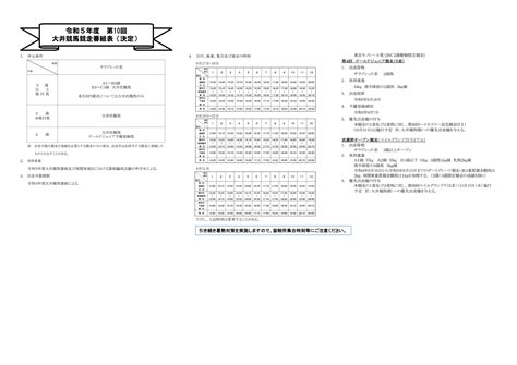 地方競馬共有馬主の遠吠え ＆ 読書録 令和5年度第10回大井競馬競走番組表（決定）