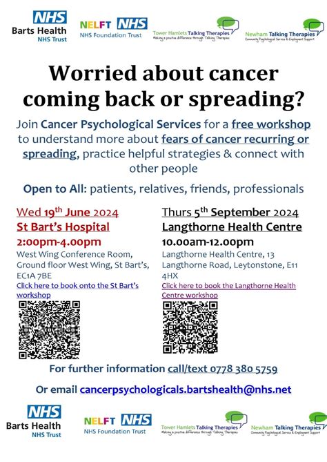 Worried about cancer coming back or spreading?