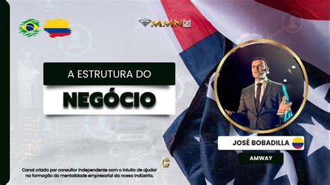 A Estrutura Do Neg Cio Jos Bobadilla Amway Dublado Youtube