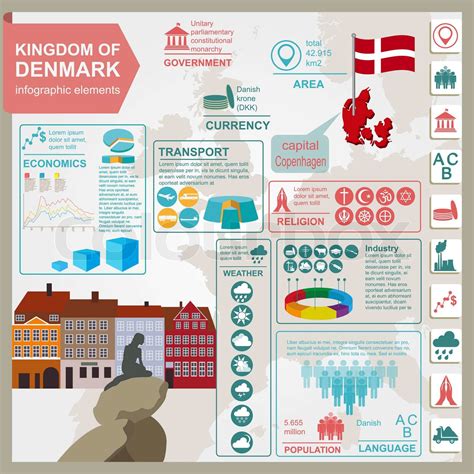 Denmark infographics, statistical data, sights | Stock vector | Colourbox