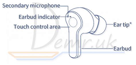 Honor Choice CE79 Earbuds - Manual