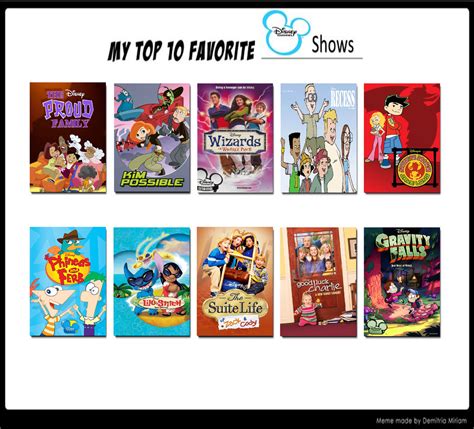 Top 10 Disney Channel Shows By Perro2017 On Deviantart