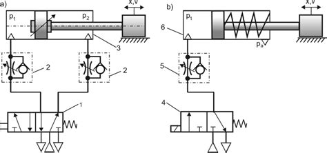 How To Draw Pneumatic Circuit Diagram In Autocad Wiring Work