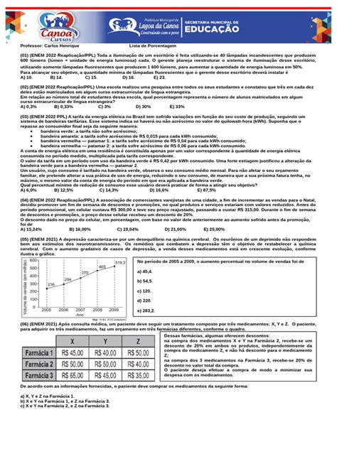Questões Porcentagem Enem Pdf - Questões de Porcentagem ENEM 2022 e 2021 | PDF | Frequência cardíaca