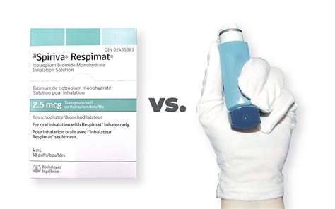 Inhalers Unveiled Respimat Vs Traditional Aerosol Devices And How Canadian Alternatives Save