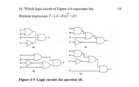 Solved The Boolean Expression For The Logic Circuit Chegg