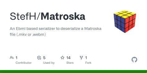 GitHub - StefH/Matroska: An Ebml based serializer to deserialize a ...